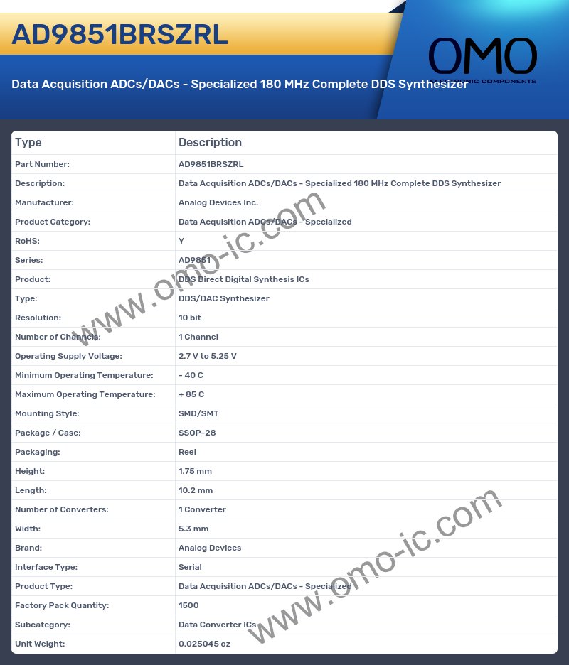 AD9851BRSZRL