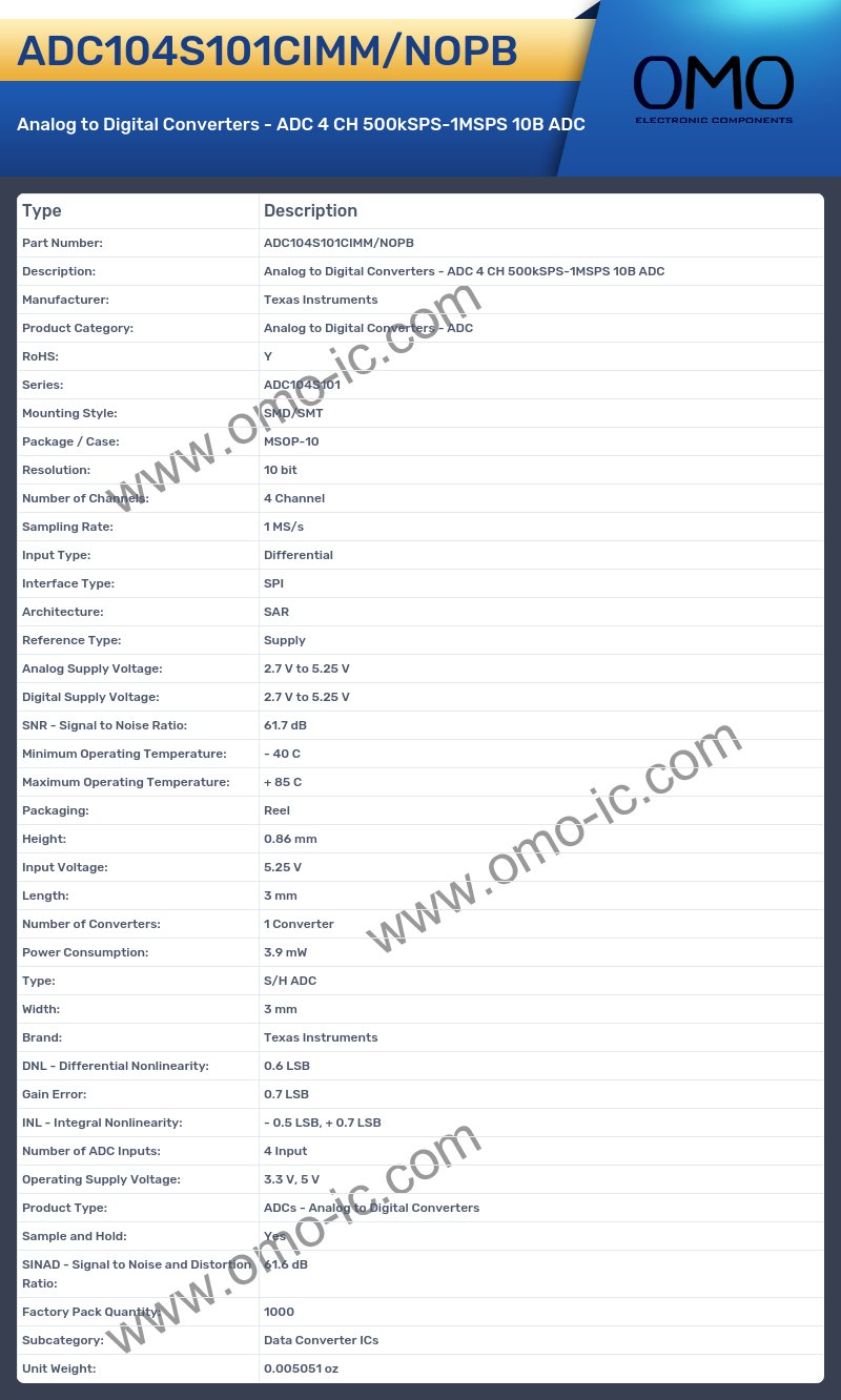 ADC104S101CIMM/NOPB