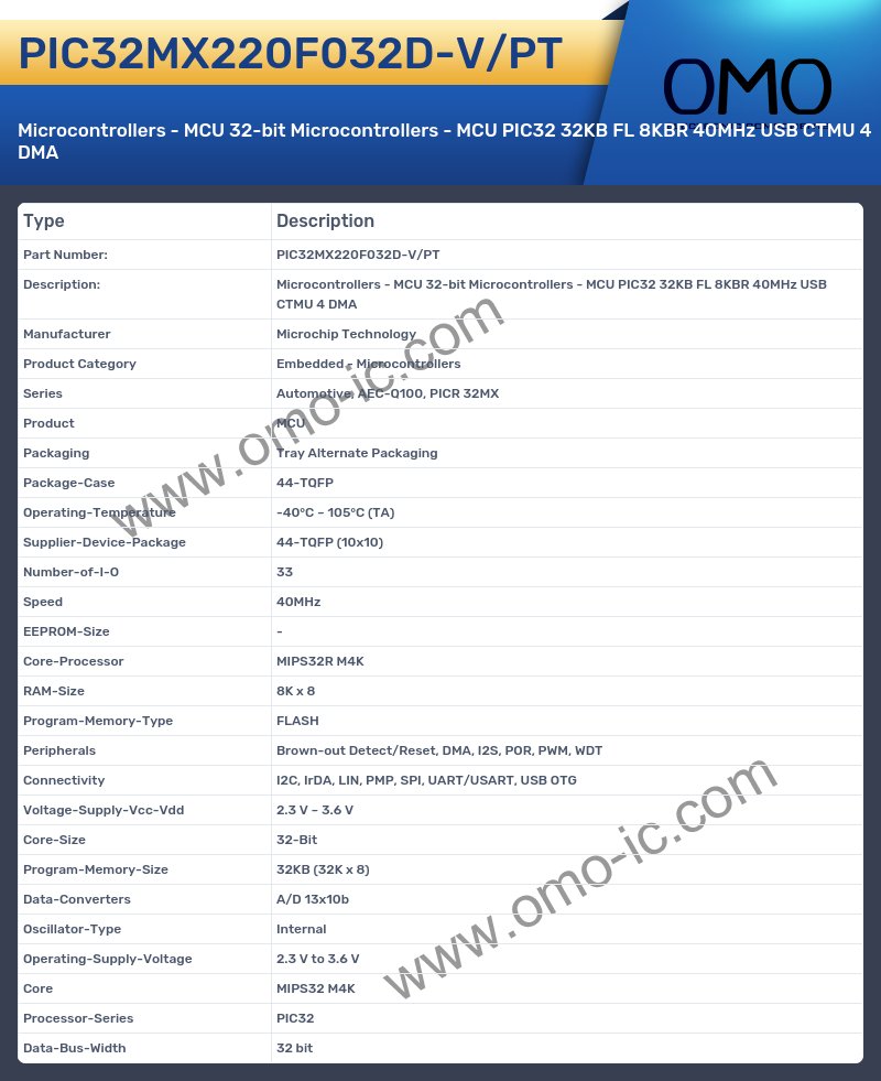 PIC32MX220F032D-V/PT