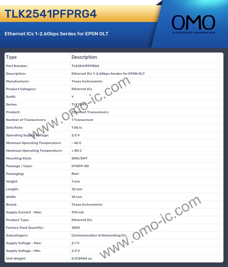 TLK2541PFPRG4
