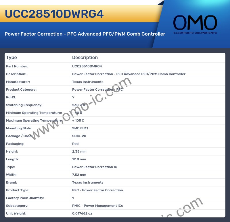 UCC28510DWRG4