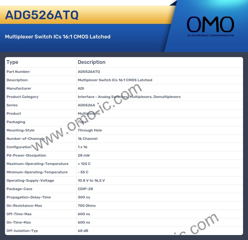 ADG526ATQ