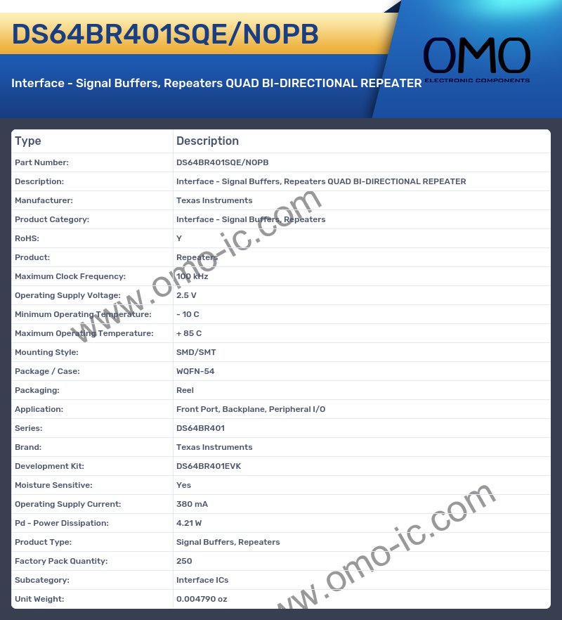 DS64BR401SQE/NOPB