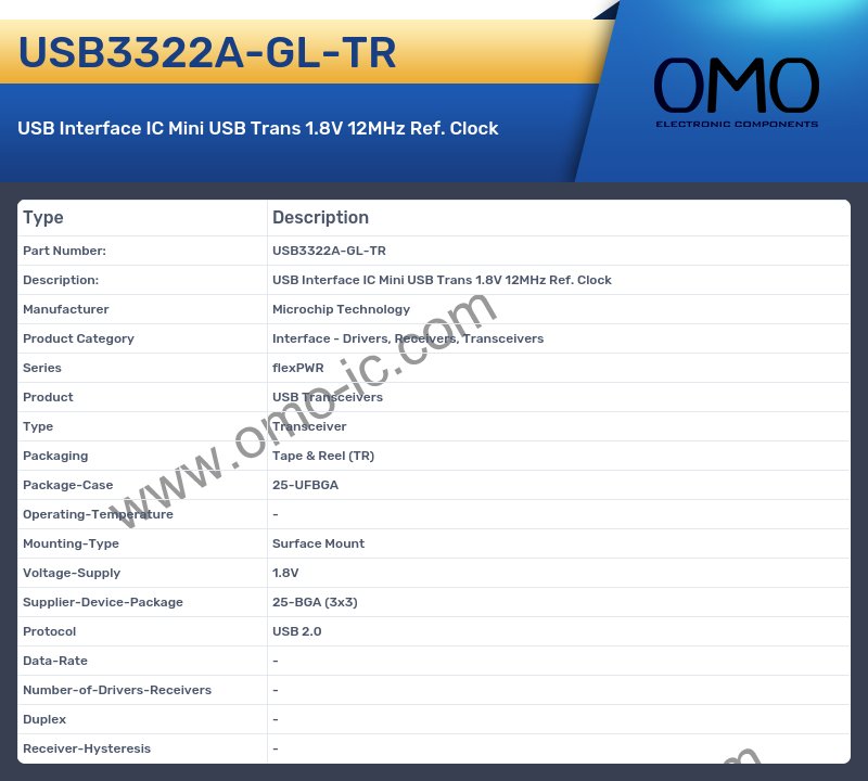 USB3322A-GL-TR
