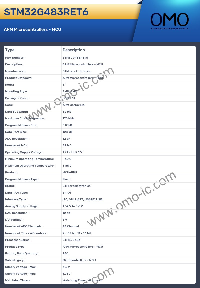 STM32G483RET6
