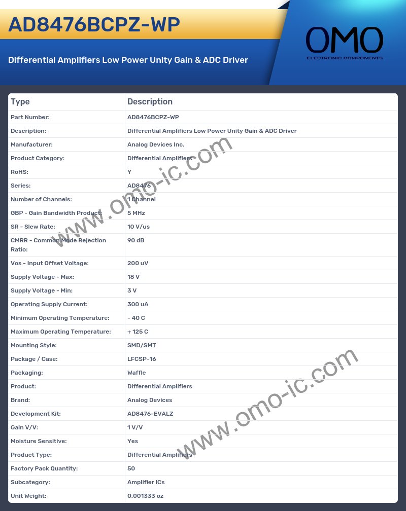 AD8476BCPZ-WP