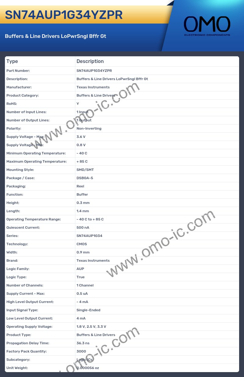 SN74AUP1G34YZPR
