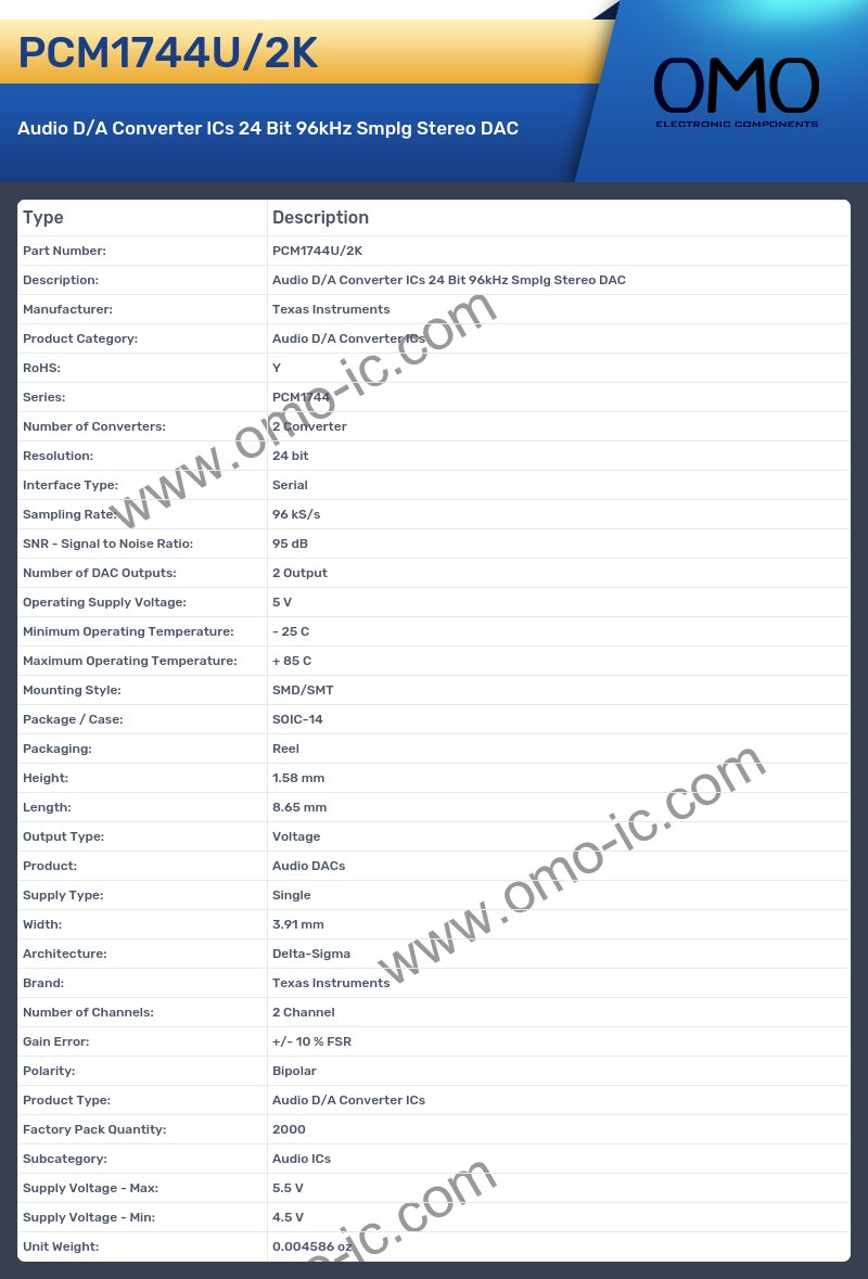 PCM1744U/2K