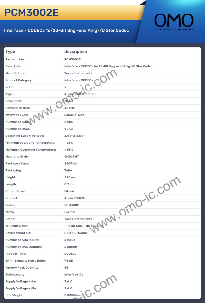 PCM3002E