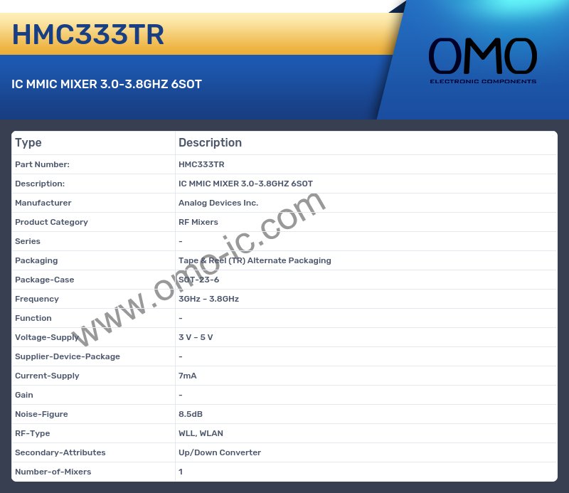 HMC333TR