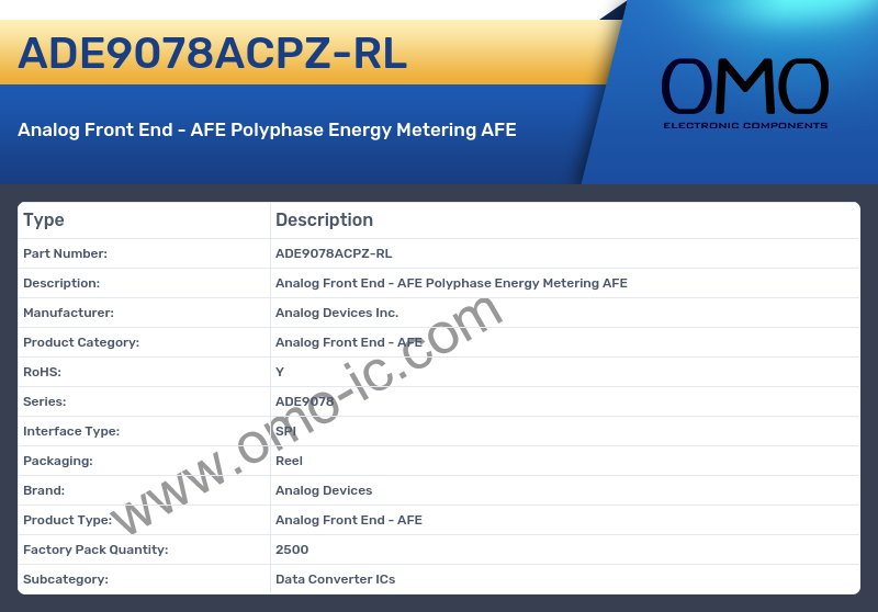ADE9078ACPZ-RL