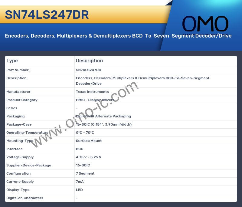 SN74LS247DR