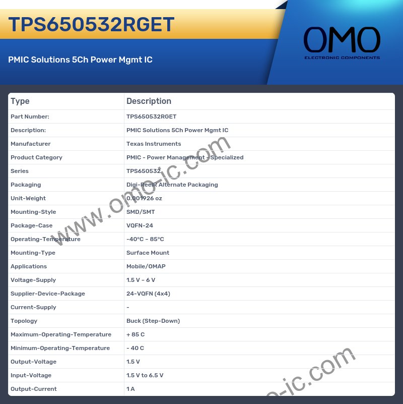 TPS650532RGET
