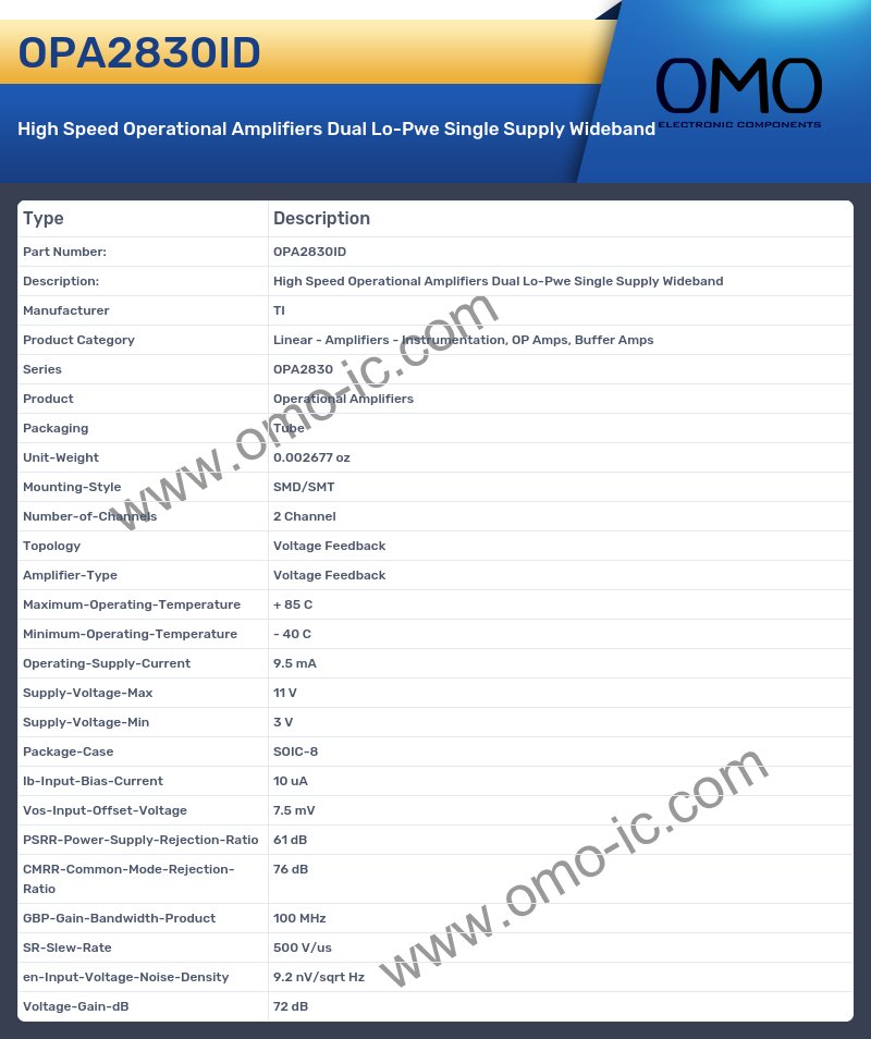 OPA2830ID