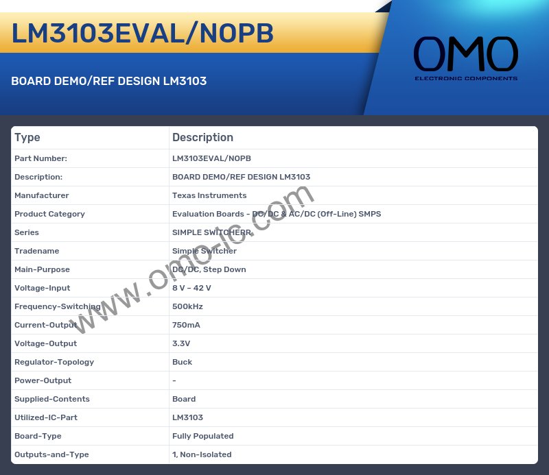 LM3103EVAL/NOPB