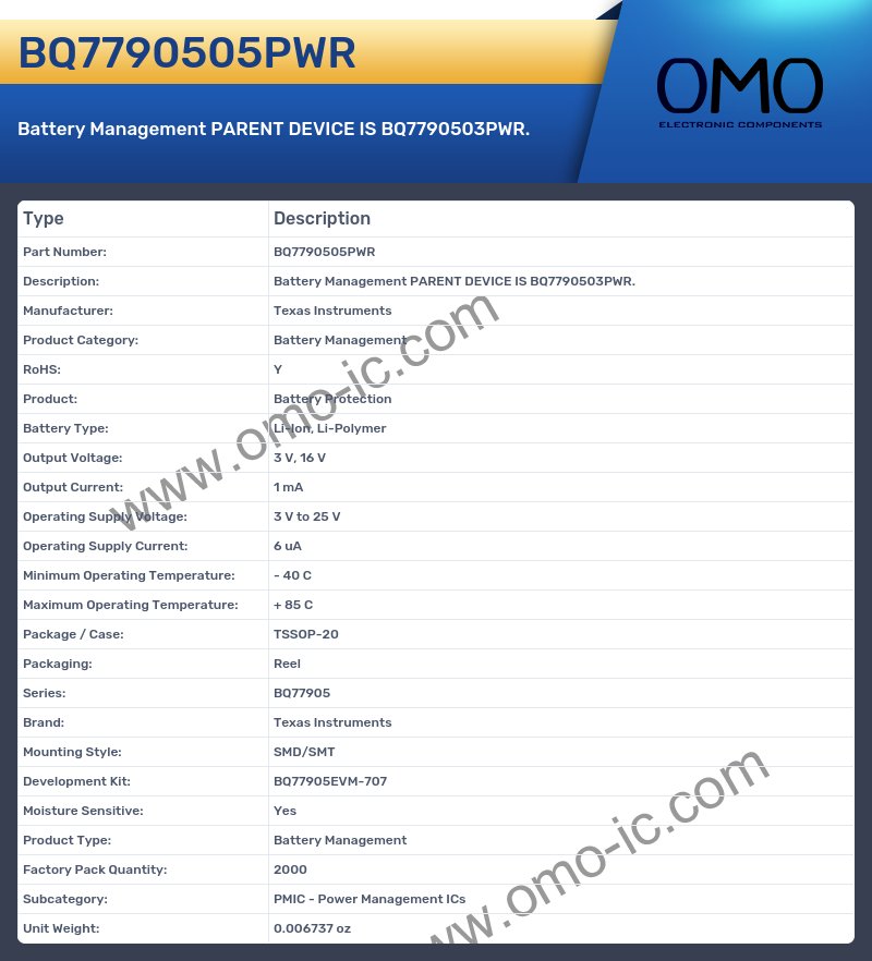 BQ7790505PWR