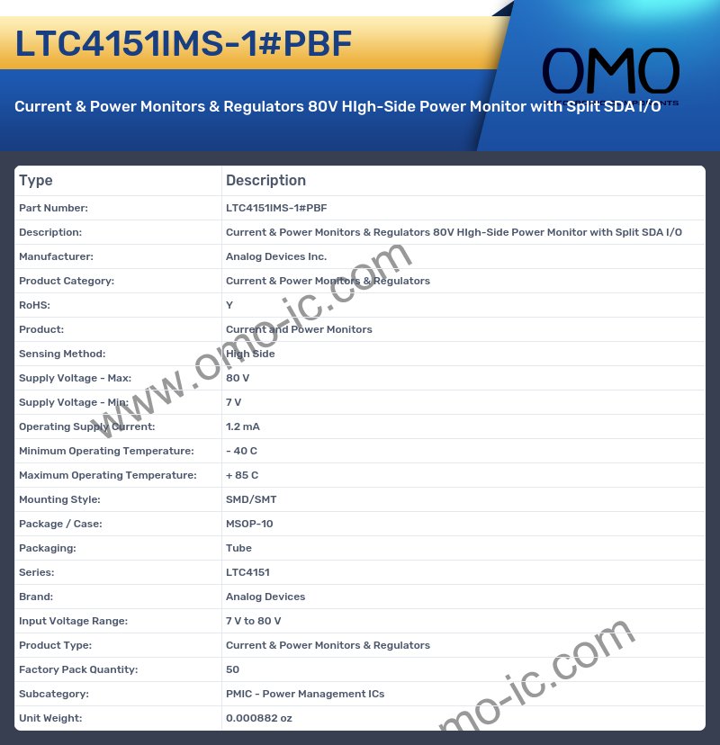LTC4151IMS-1#PBF