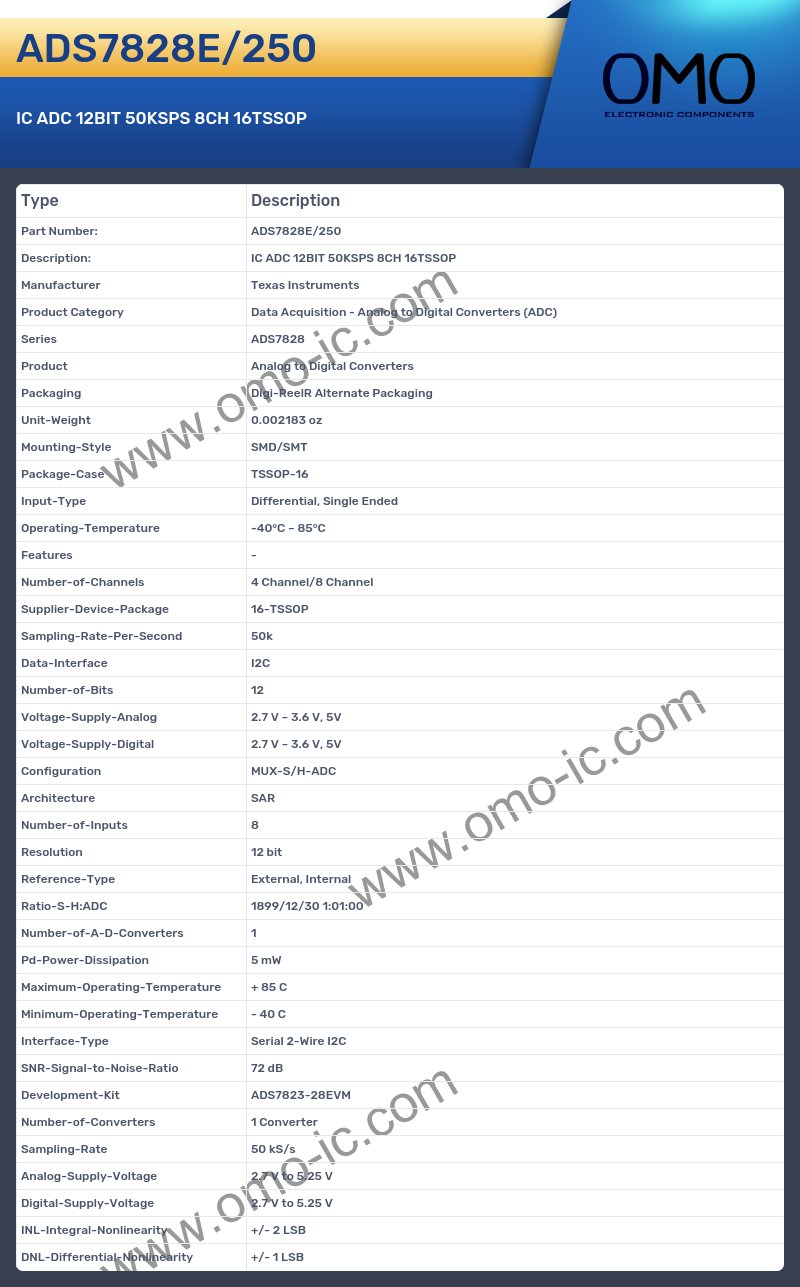 ADS7828E/250