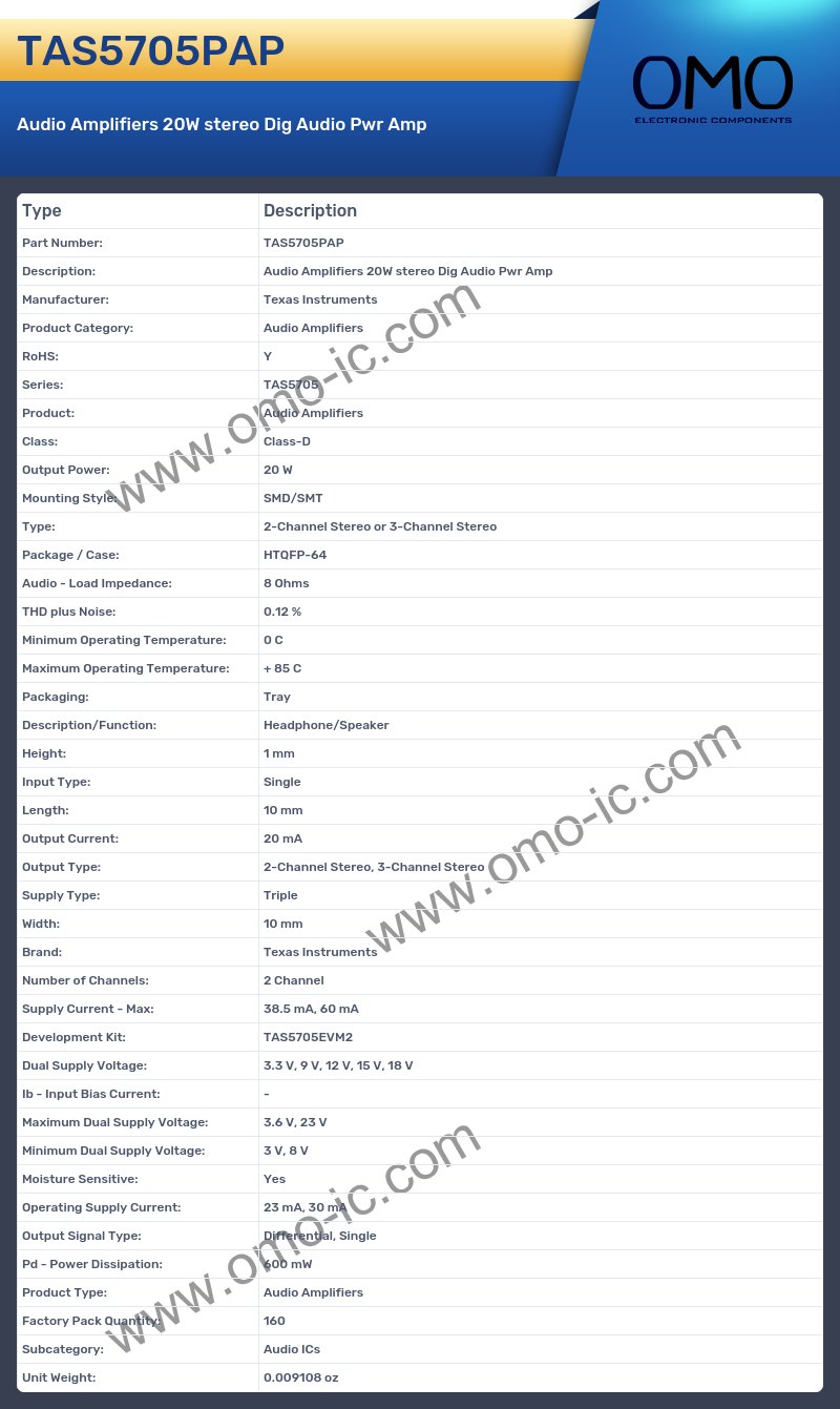 TAS5705PAP