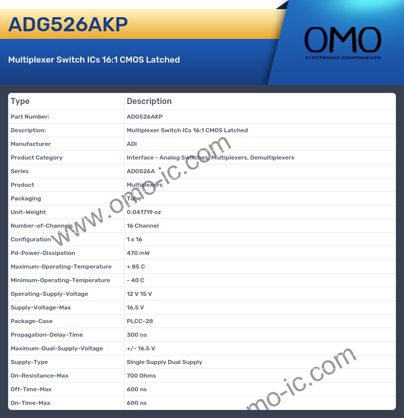 ADG526AKP