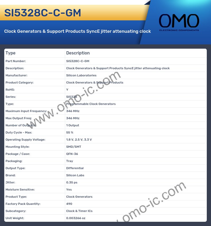 SI5328C-C-GM