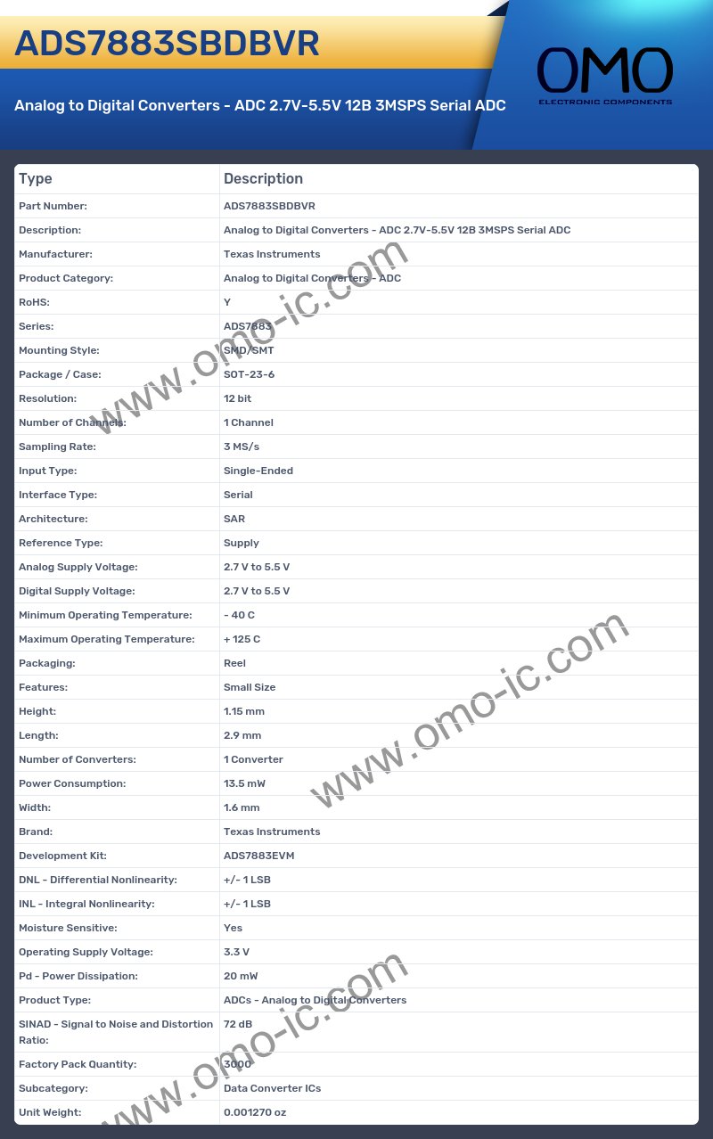ADS7883SBDBVR