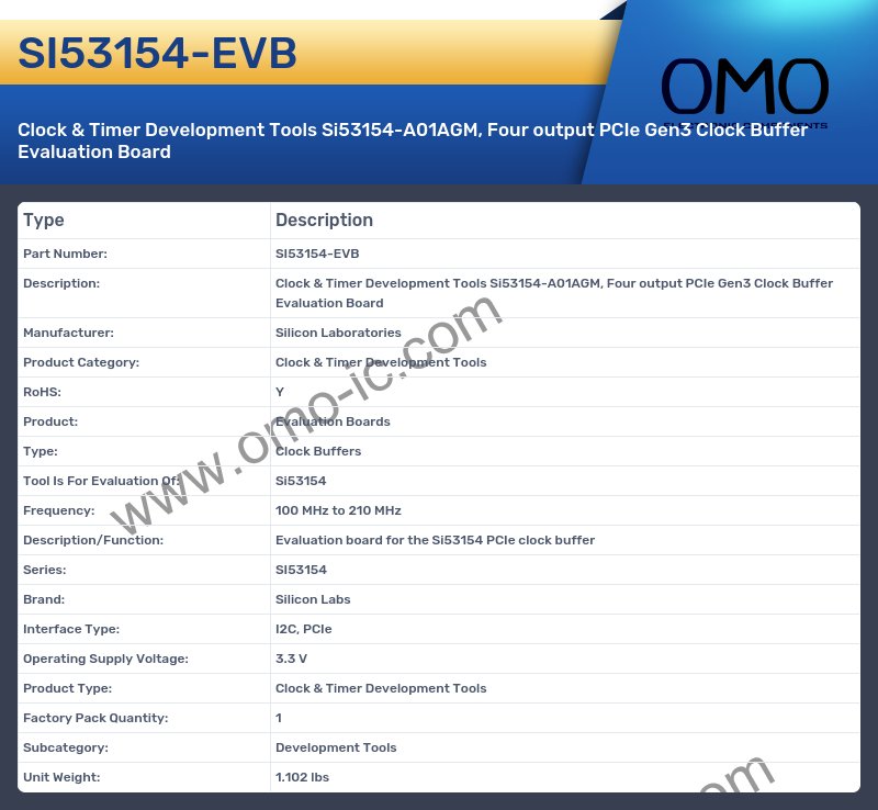 SI53154-EVB
