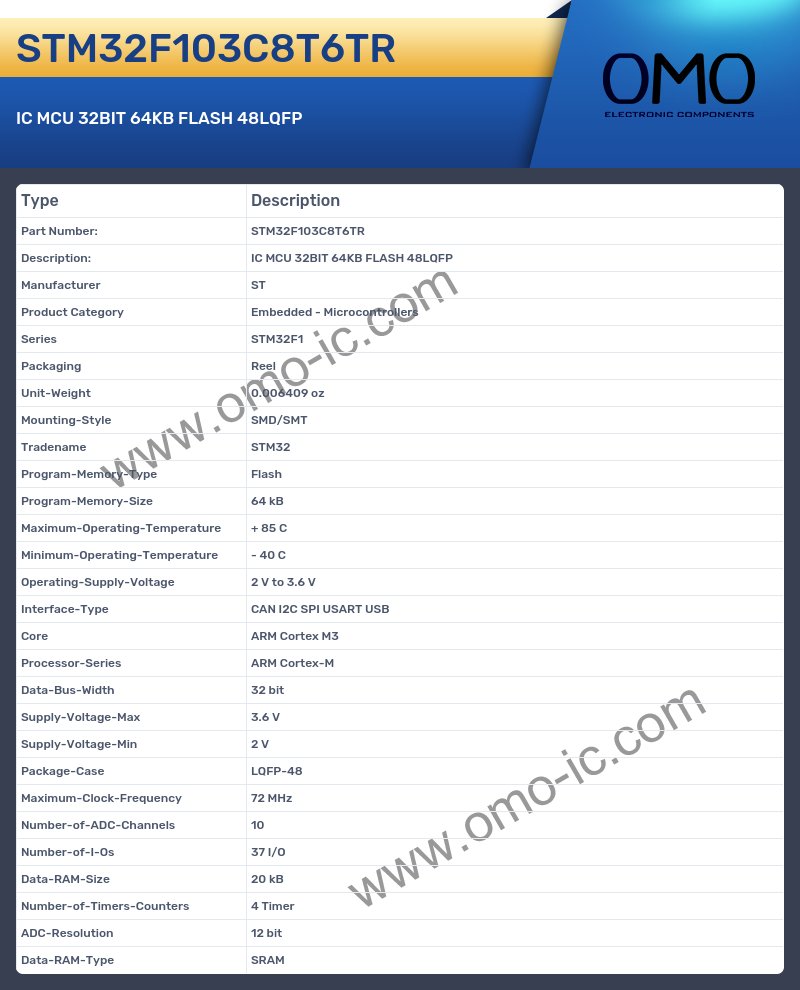 STM32F103C8T6TR