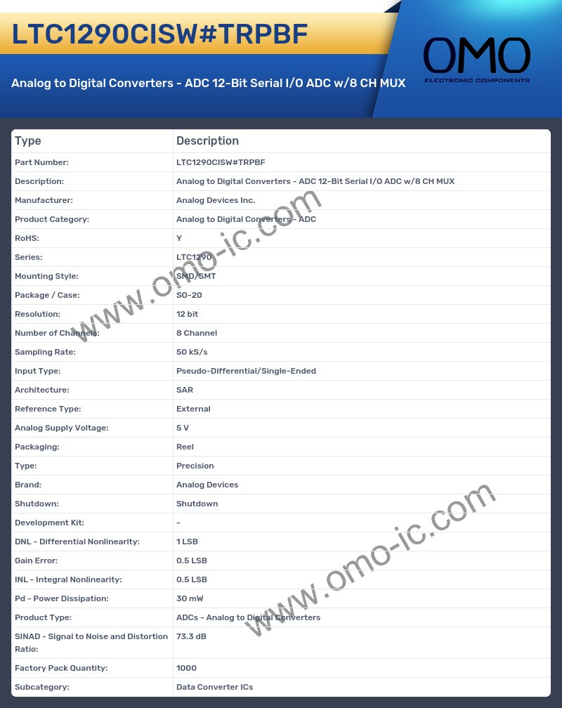 LTC1290CISW#TRPBF