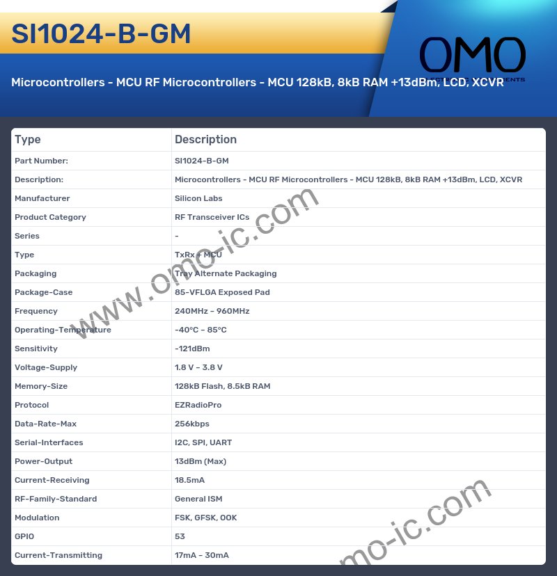 SI1024-B-GM