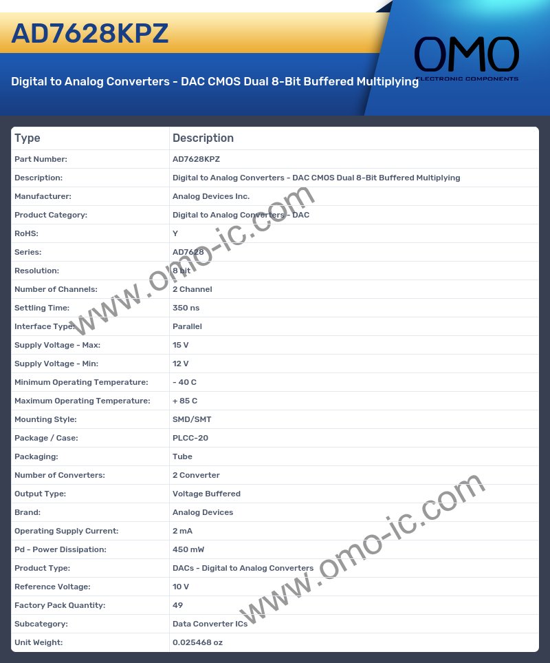 AD7628KPZ
