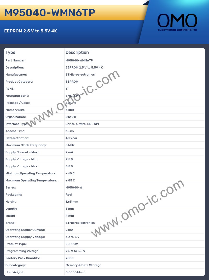M95040-WMN6TP