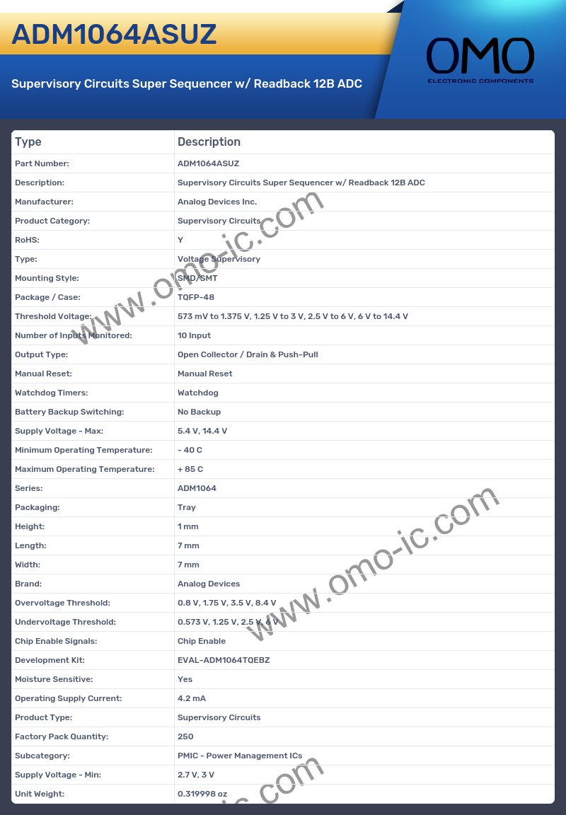 ADM1064ASUZ
