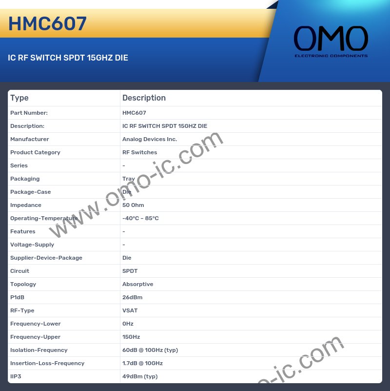HMC607