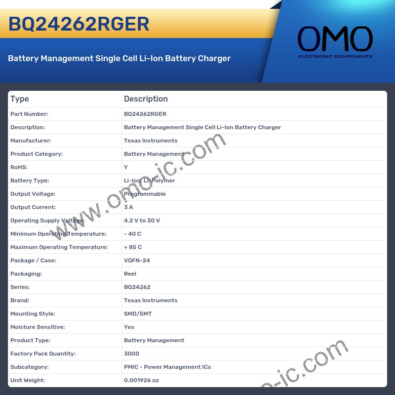 BQ24262RGER