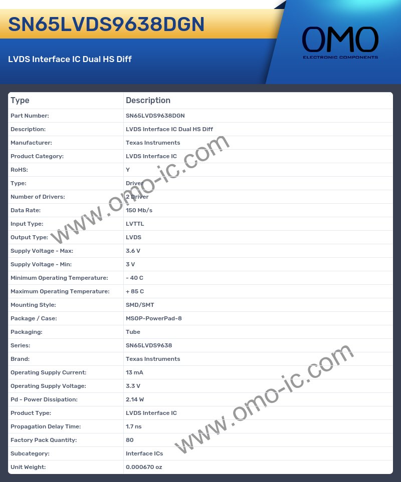 SN65LVDS9638DGN