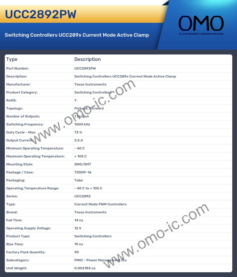 UCC2892PW