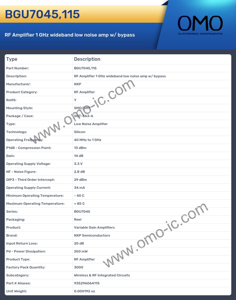 BGU7045,115