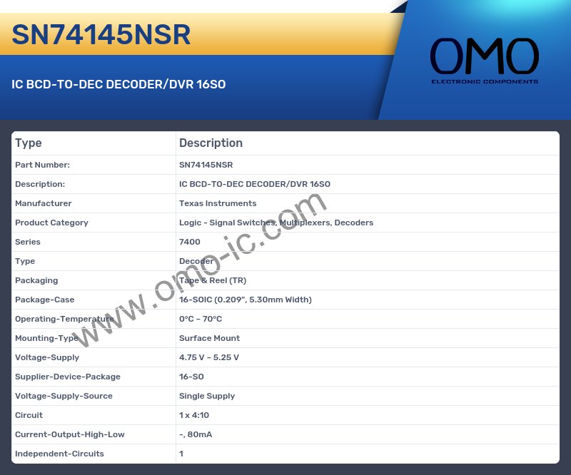 SN74145NSR