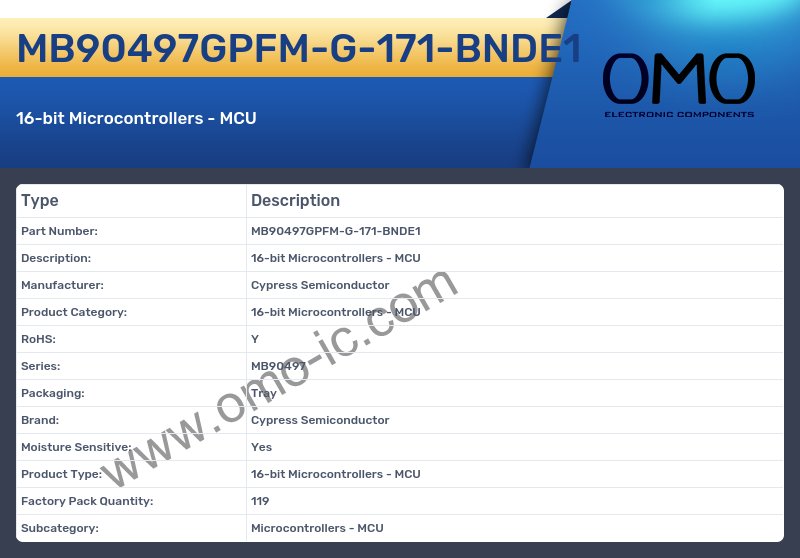 MB90497GPFM-G-171-BNDE1