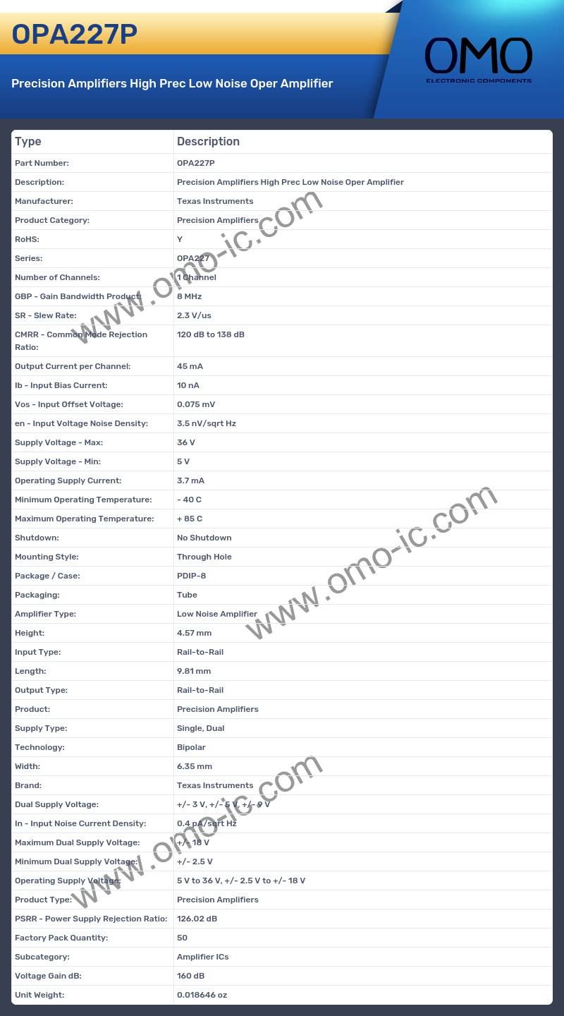 OPA227P