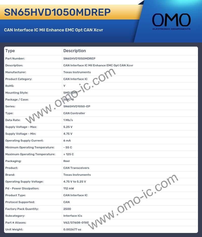 SN65HVD1050MDREP