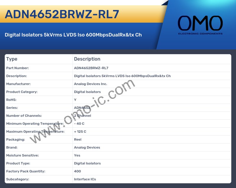 ADN4652BRWZ-RL7