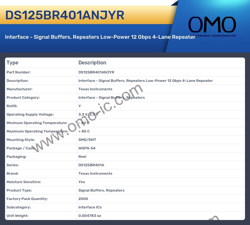 DS125BR401ANJYR
