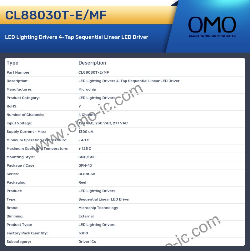 CL88030T-E/MF
