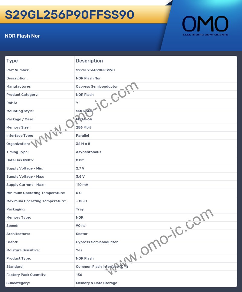 S29GL256P90FFSS90