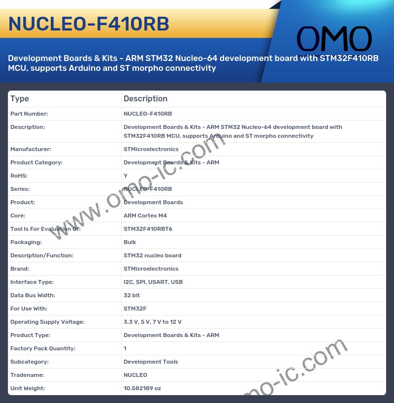 NUCLEO-F410RB