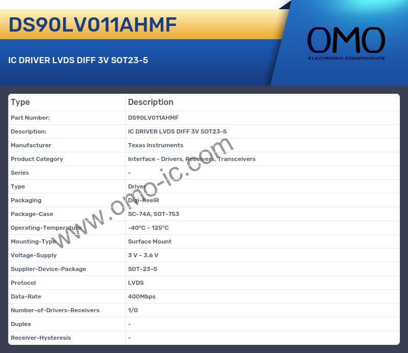 DS90LV011AHMF