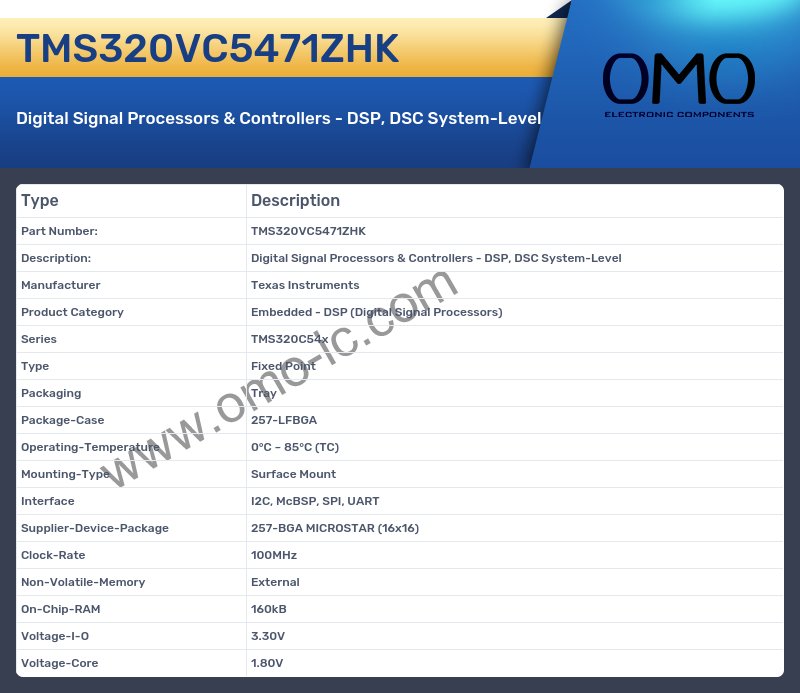 TMS320VC5471ZHK