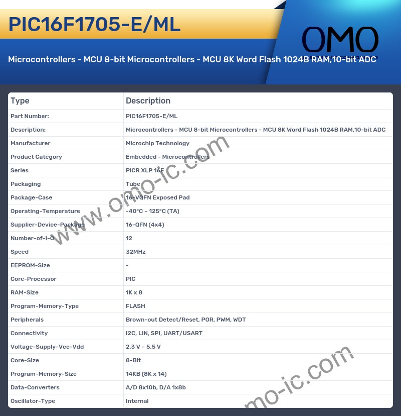 PIC16F1705-E/ML